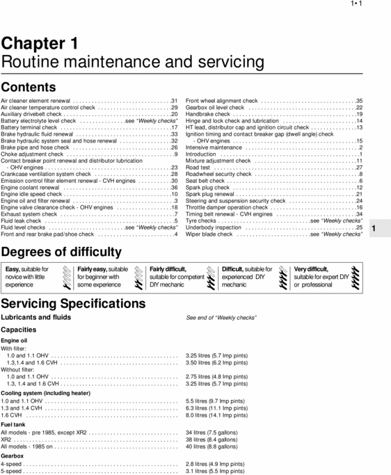 Haynes Ford Fiesta Service And Repair Manual.pdf Free Download